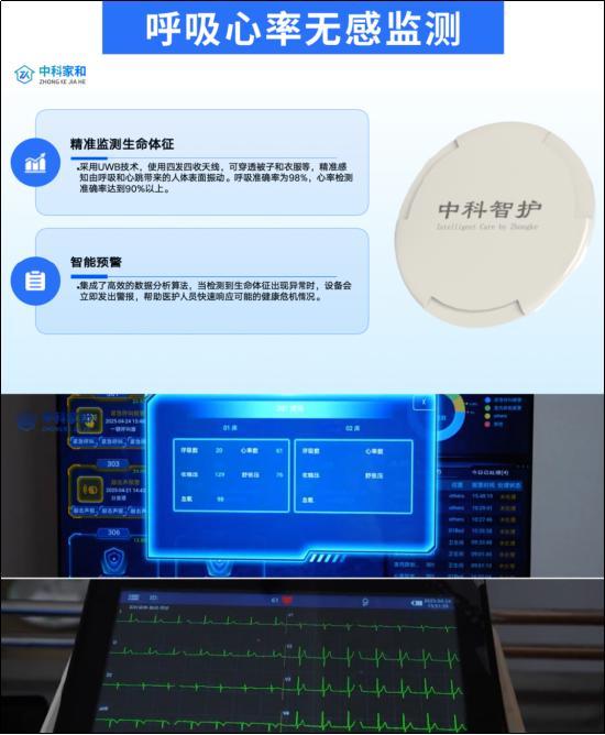 2025首屆安徽智慧康養(yǎng)產(chǎn)業(yè)AI技術(shù)論壇 共探智慧養(yǎng)老新征程與新材料技術(shù)研發(fā)